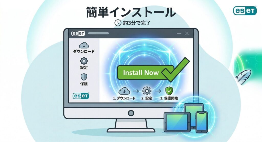 たった数分で完了するESETの簡単な導入手順を表現したイメージ画像。ワンクリックでインストールが完了する様子。